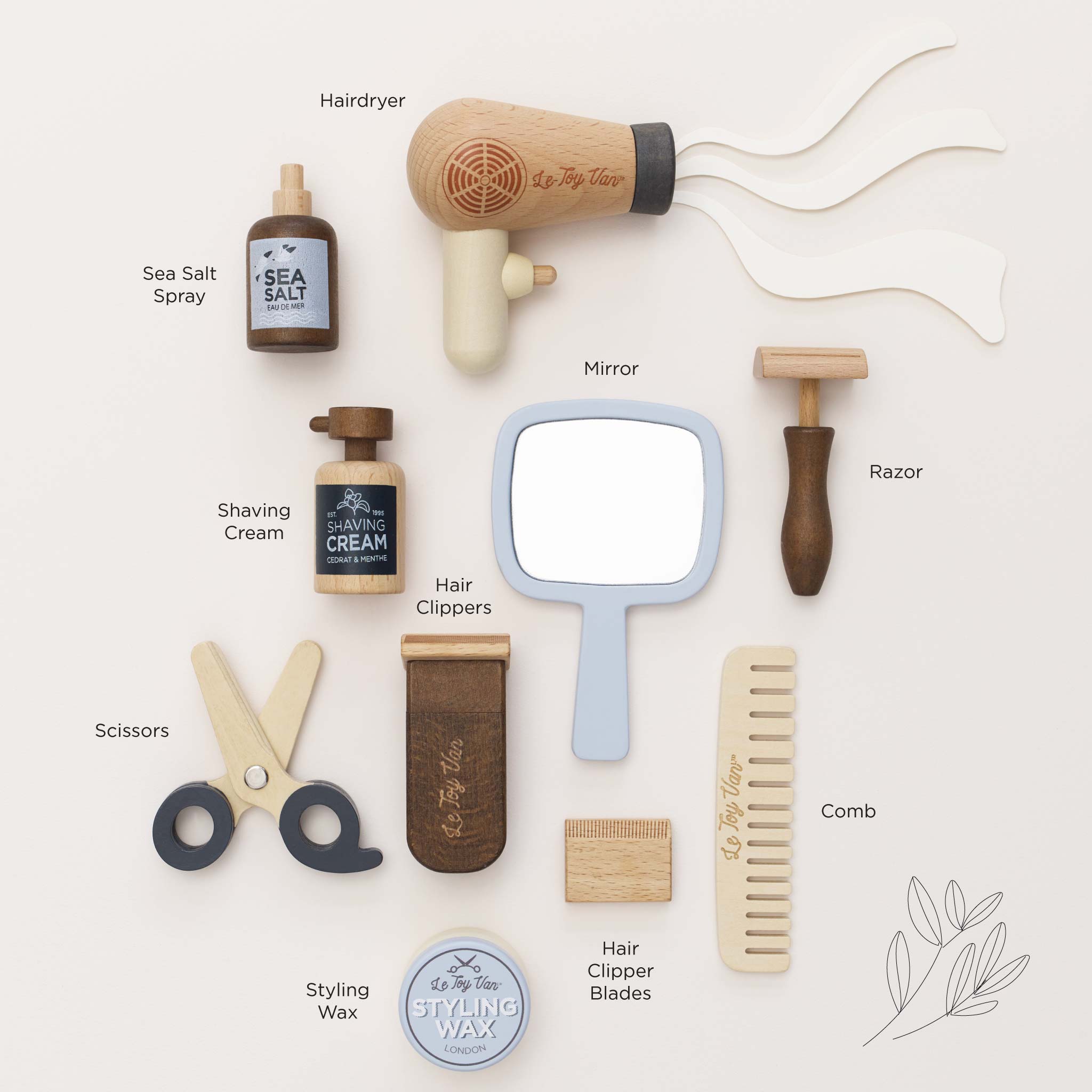 Careers Role Play Kit